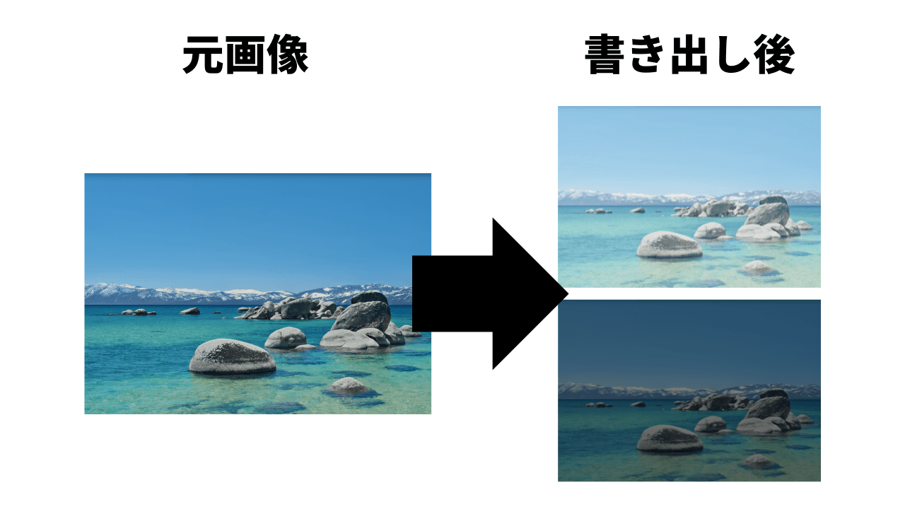 元画像を書き出しすると、色が白すぎたり暗すぎたりすることがあります。
